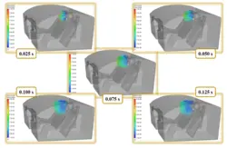 پخش ویروس کرونا در خودرو با سرفه، شبیه سازی با انسیس فلوئنت