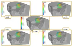 پخش ویروس کرونا در خودرو با سرفه، شبیه سازی با انسیس فلوئنت