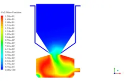 احتراق زیست توده، شبیه سازی با انسیس فلوئنت