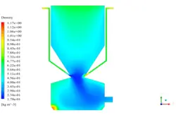 احتراق زیست توده، شبیه سازی با انسیس فلوئنت