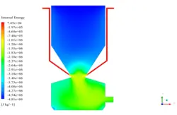 احتراق زیست توده، شبیه سازی با انسیس فلوئنت