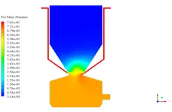 احتراق زیست توده، شبیه سازی با انسیس فلوئنت