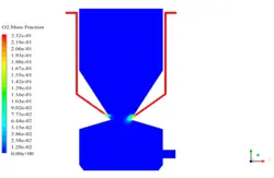 احتراق زیست توده، شبیه سازی با انسیس فلوئنت