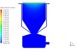 احتراق زیست توده، شبیه سازی با انسیس فلوئنت