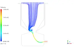 احتراق زیست توده، شبیه سازی با انسیس فلوئنت