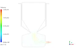 احتراق زیست توده، شبیه سازی با انسیس فلوئنت