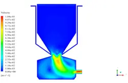 احتراق زیست توده، شبیه سازی با انسیس فلوئنت