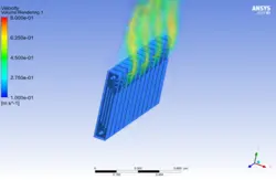 انتقال حرارت رادیاتور در اتاق، شبیه سازی با انسیس فلوئنت