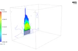 انتقال حرارت رادیاتور در اتاق، شبیه سازی با انسیس فلوئنت