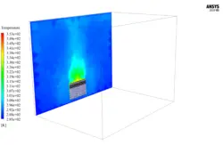 انتقال حرارت رادیاتور در اتاق، شبیه سازی با انسیس فلوئنت