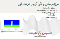 موج نوسانی و تأثیر آن بر حرکت فین، شبیه سازی با انسیس فلوئنت