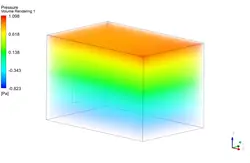 سیستم گرمایش از کف، شبیه سازی با انسیس فلوئنت
