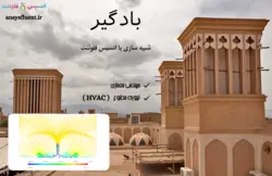 بادگیر، شبیه سازی عددی با انسیس فلوئنت