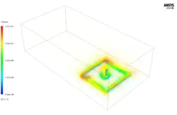 بادگیر، شبیه سازی عددی با انسیس فلوئنت