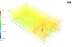 بادگیر، شبیه سازی عددی با انسیس فلوئنت