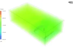 بادگیر، شبیه سازی عددی با انسیس فلوئنت