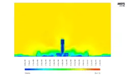 بادگیر، شبیه سازی عددی با انسیس فلوئنت