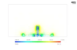بادگیر، شبیه سازی عددی با انسیس فلوئنت