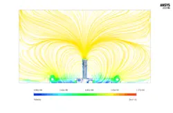 بادگیر، شبیه سازی عددی با انسیس فلوئنت