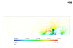 بادگیر، شبیه سازی عددی با انسیس فلوئنت