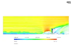 بادگیر، شبیه سازی عددی با انسیس فلوئنت