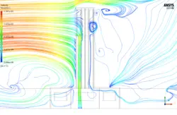 بادگیر، شبیه سازی عددی با انسیس فلوئنت