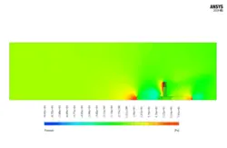 بادگیر، شبیه سازی عددی با انسیس فلوئنت