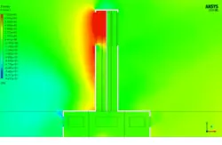 بادگیر، شبیه سازی عددی با انسیس فلوئنت