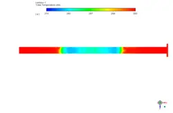 انجماد فولاد مذاب در محفظه انجماد، شبیه سازی با انسیس فلوئنت