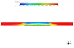 انجماد فولاد مذاب در محفظه انجماد، شبیه سازی با انسیس فلوئنت