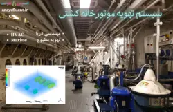 سیستم تهویه موتورخانه کشتی، شبیه سازی با انسیس فلوئنت