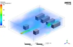 سیستم تهویه موتورخانه کشتی، شبیه سازی با انسیس فلوئنت