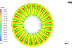 کمپرسور جریان محوری (روتور NASA 37)، شبیه سازی با انسیس فلوئنت