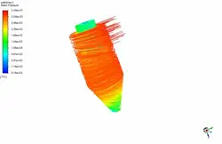 سیکلون با مدل DPM، شبیه سازی با انسیس فلوئنت