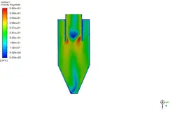 سیکلون با مدل DPM، شبیه سازی با انسیس فلوئنت