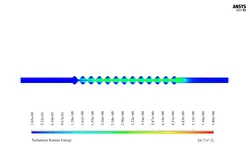 صدا خفه کن صفحه ای، شبیه سازی با انسیس فلوئنت