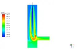 پیش‌بینی آلاینده در محفظه احتراق، شبیه سازی با انسیس فلوئنت