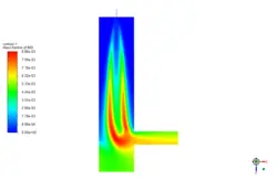 پیش‌بینی آلاینده در محفظه احتراق، شبیه سازی با انسیس فلوئنت