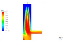 پیش‌بینی آلاینده در محفظه احتراق، شبیه سازی با انسیس فلوئنت
