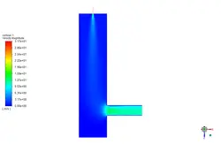 پیش‌بینی آلاینده در محفظه احتراق، شبیه سازی با انسیس فلوئنت