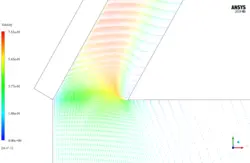دودکش خورشیدی برای سیستم HVAC اتاق، شبیه سازی با انسیس فلوئنت