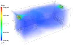 تهویه مطبوع یک دفتر با دو فن، شبیه سازی با انسیس فلوئنت
