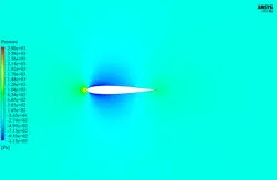 تولید صدا برروی ایرفویل، شبیه سازی با انسیس فلوئنت