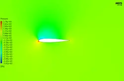 تولید صدا برروی ایرفویل، شبیه سازی با انسیس فلوئنت