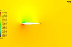 تولید صدا برروی ایرفویل، شبیه سازی با انسیس فلوئنت