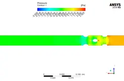 انتقال حرارت نانو سیال در یک مبدل حرارتی متخلخل، شبیه سازی با انسیس فلوئنت