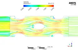 انتقال حرارت نانو سیال در یک مبدل حرارتی متخلخل، شبیه سازی با انسیس فلوئنت