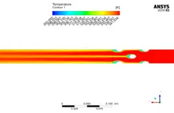 انتقال حرارت نانو سیال در یک مبدل حرارتی متخلخل، شبیه سازی با انسیس فلوئنت