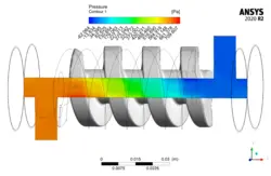 پمپ پیچشی دوقلو، شبیه سازی با انسیس فلوئنت