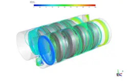 پمپ پیچشی دوقلو، شبیه سازی با انسیس فلوئنت